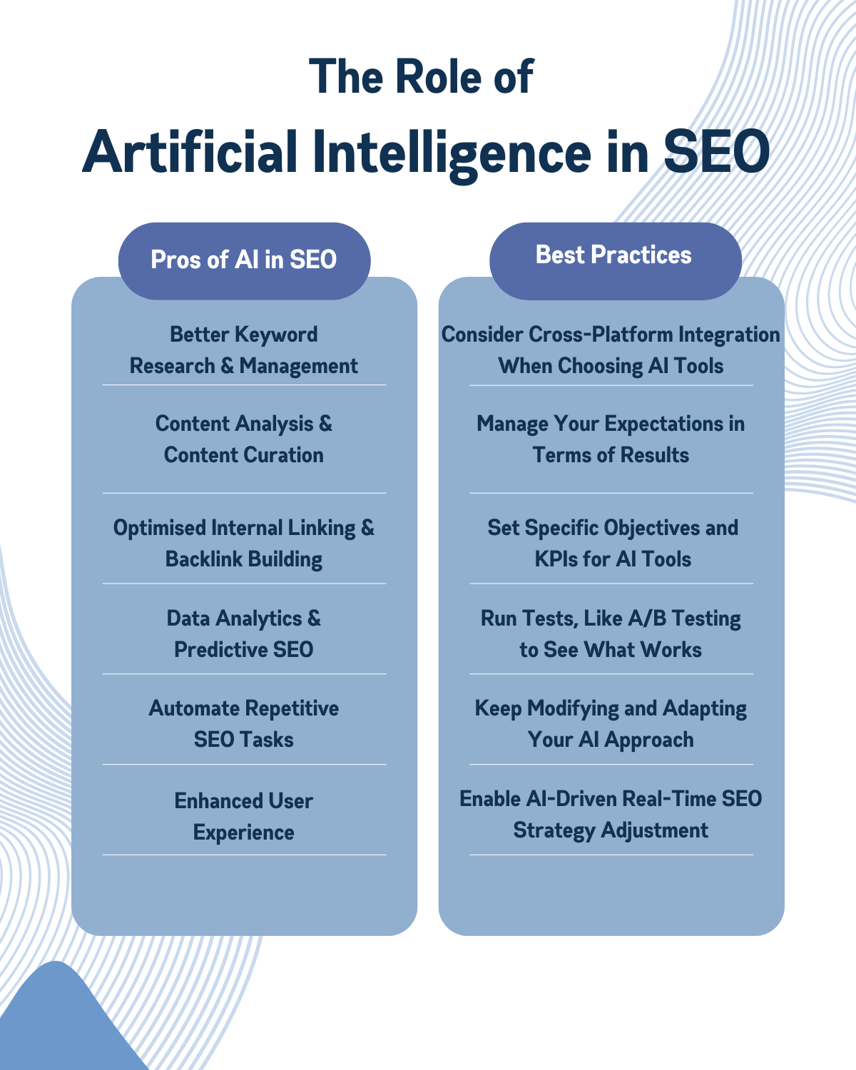 Mastering Multimodal SEO in 2025: Optimize Your Content for Image, Video, and Voice Search Integration